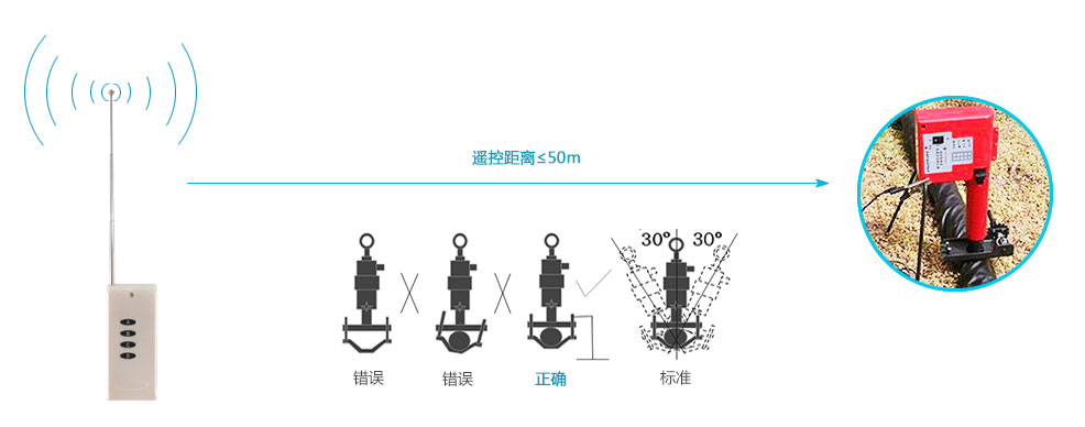 电缆刺扎器遥控器