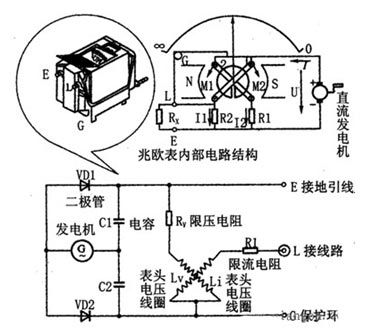 兆欧表的使用方法