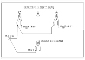 变压器绕组变形测试仪△形测量A相接线示意图