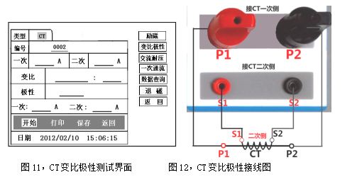 互感器伏安特性综合测试仪CT变比极性测试界面及接线图