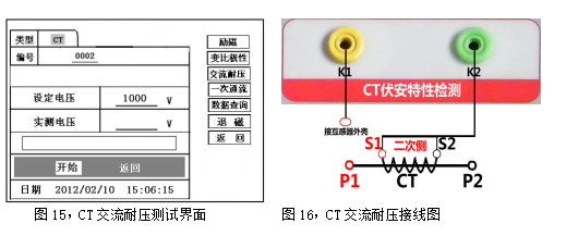 互感器伏安特性综合测试仪CT交流耐压测试界面及接线图