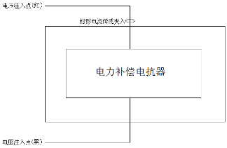 全自动电容电感测试仪电容电感测试仪面板接线图