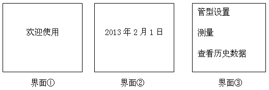 真空开关真空度测试仪功能选择界面