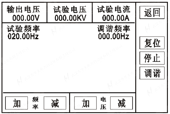 电缆交流耐压试验装置手动试验界面